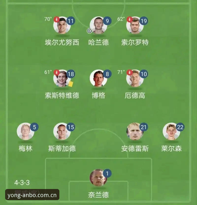 世界杯小组赛实战复盘：挪威1-0塞内加尔的胜负手与观赛必备知识