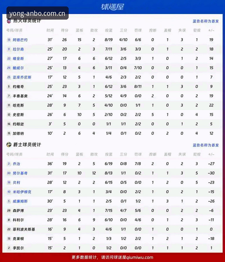 安博体育平台赛事数据服务实用指南：从观赛到底层逻辑的完整解析